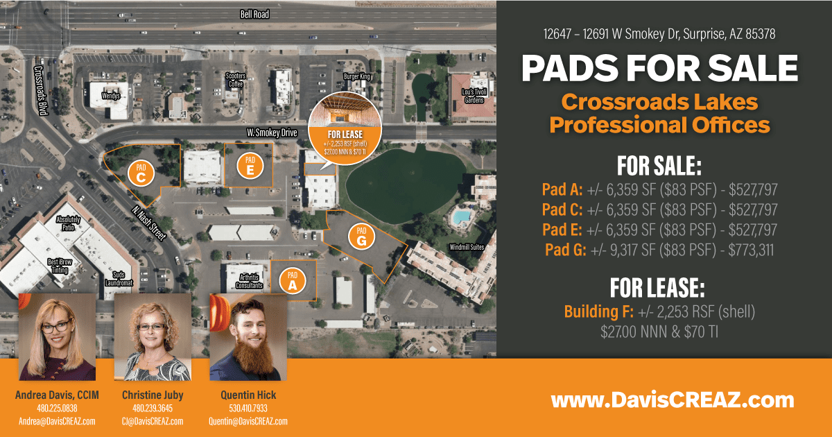 FOR SALE: Ready-to-build PAD’s for Sale in Surprise, AZ